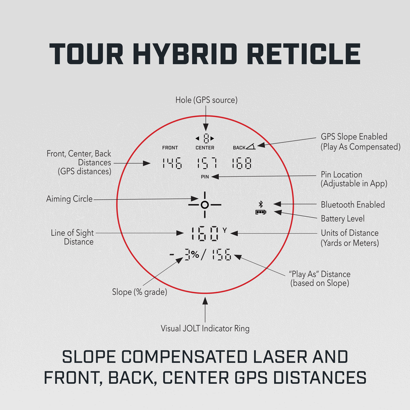 Bushnell Range Finder | Tour Hybrid