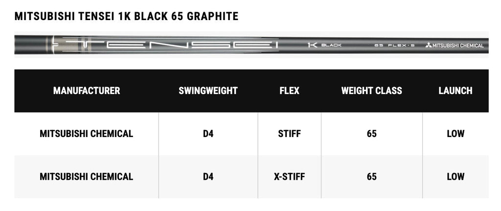 Callaway Golf Clubs | Driver | Elyte Triple Diamond