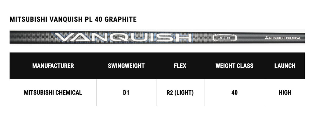 Callaway Golf Clubs | Driver | Elyte