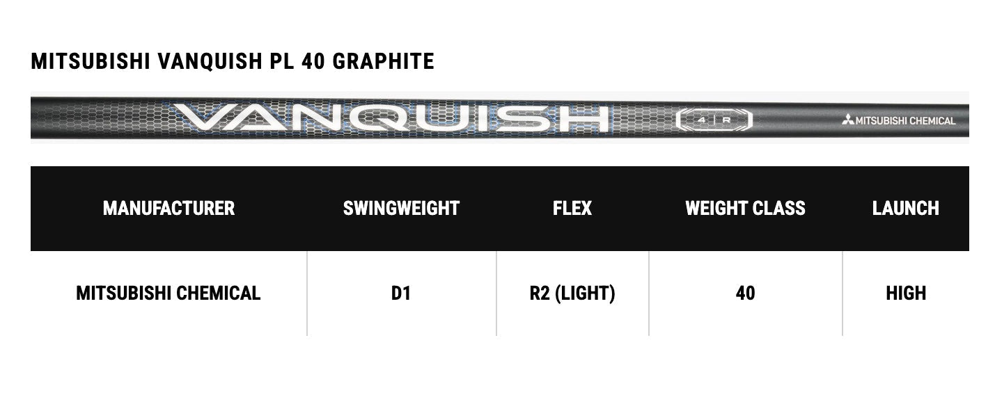 Callaway Golf Clubs | Driver | Elyte