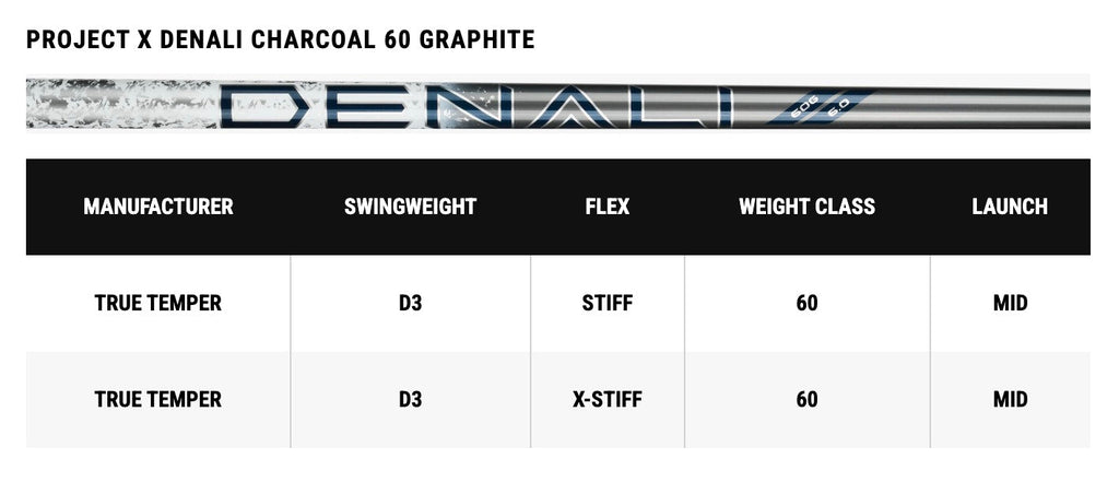 Callaway Golf Clubs | Driver | Elyte