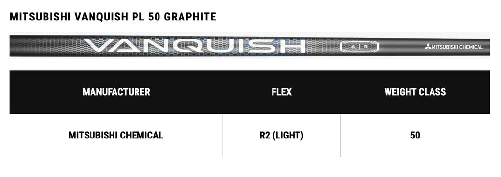 Callaway Golf Clubs | Fairway Woods | Elyte