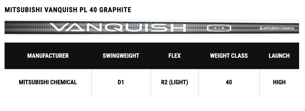Callaway Golf Clubs | Fairway Woods | Elyte X