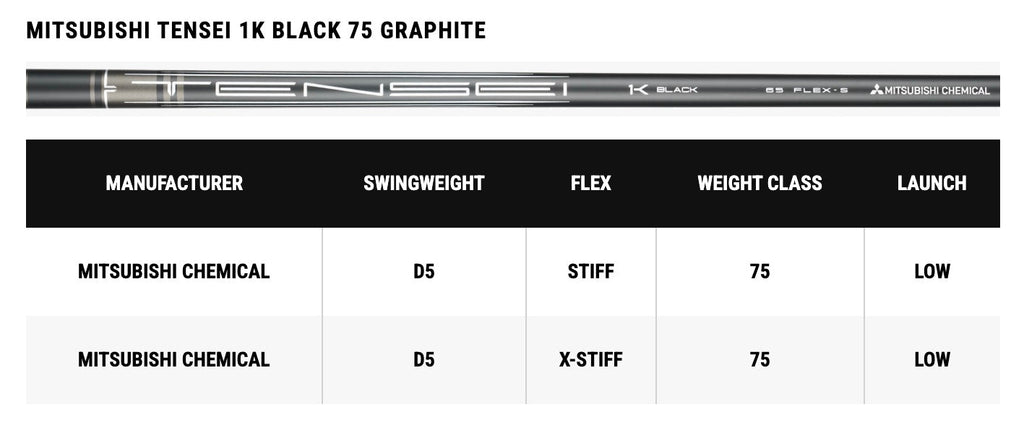 Callaway Golf Clubs | Fairway Woods | Elyte Triple Diamond